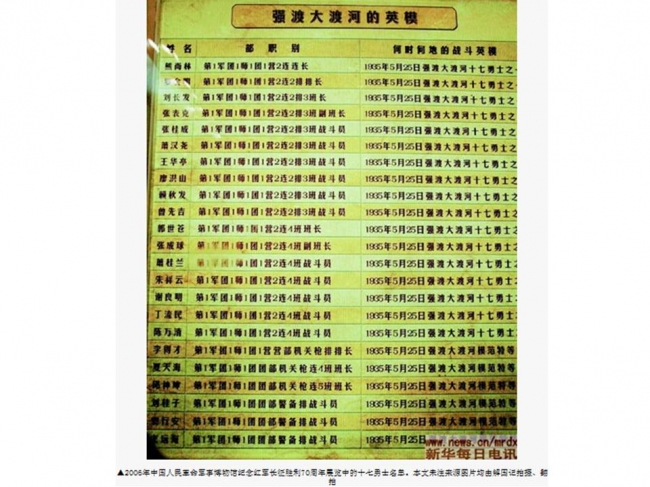 1024-7