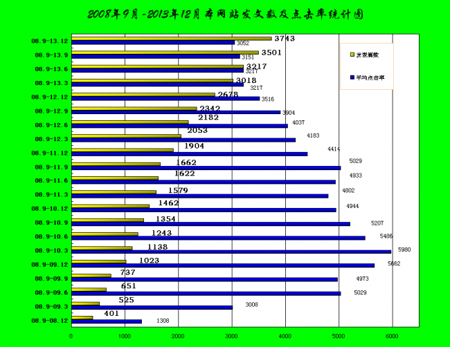关工委20131231