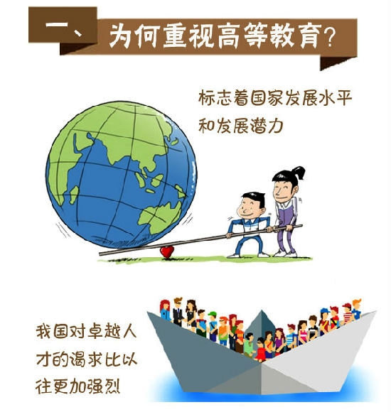 一图读懂习近平高校思想政治工作新思路2
