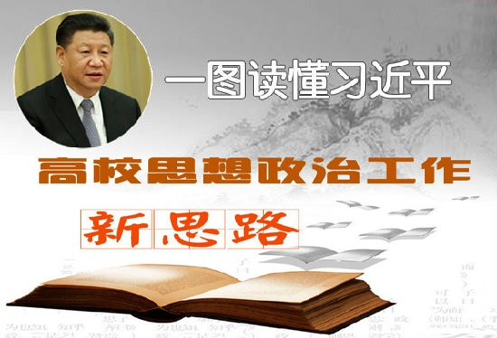一图读懂习近平高校思想政治工作新思路1