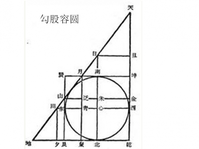 0720-5