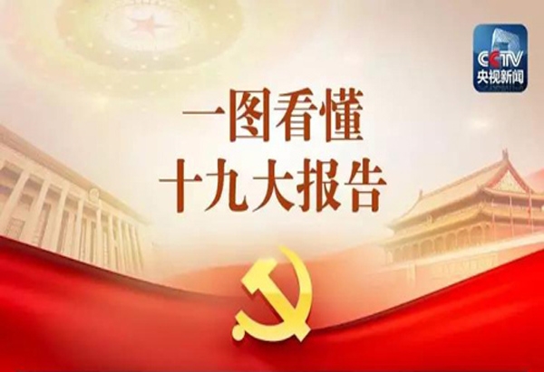一图读十九大报告1
