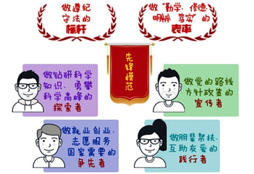 一图