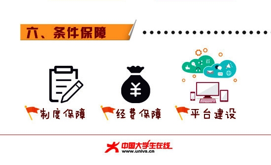 一图2