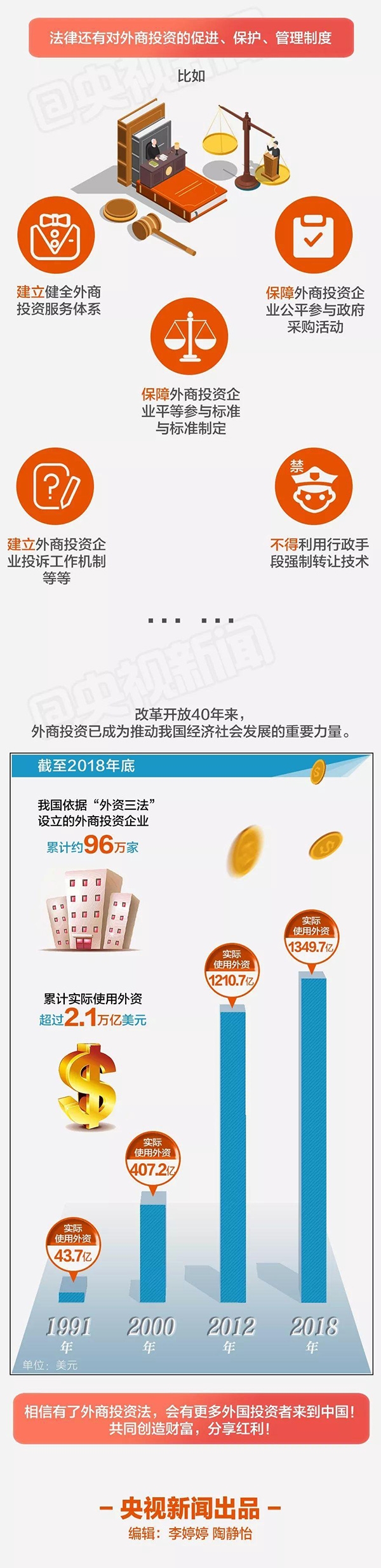 201903161102373