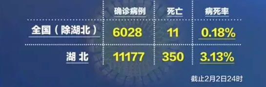 200206李兰娟院士r.png