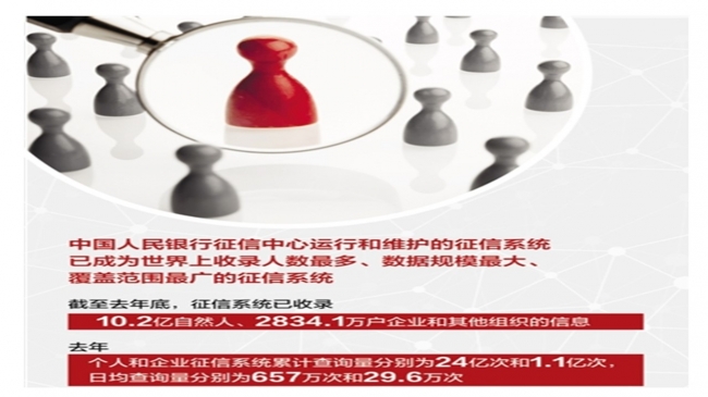 信用报告.jpg