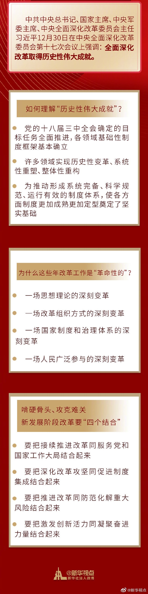 一图来看全面深化改革-2.jpg