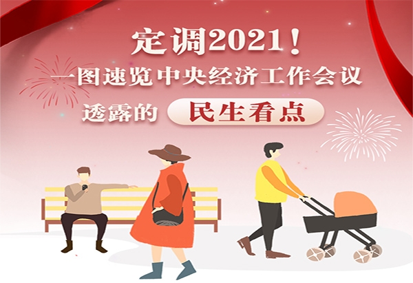一图速览中央经济工作会议-1.jpg