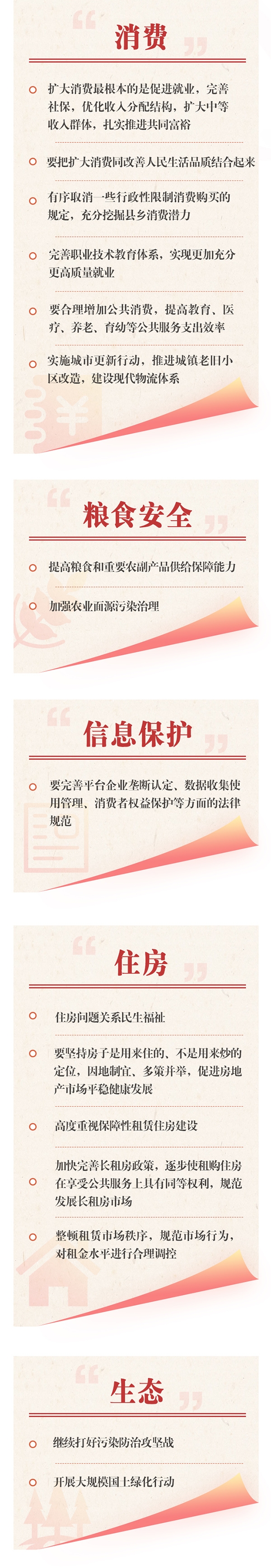 一图速览中央经济工作会议-2.jpg