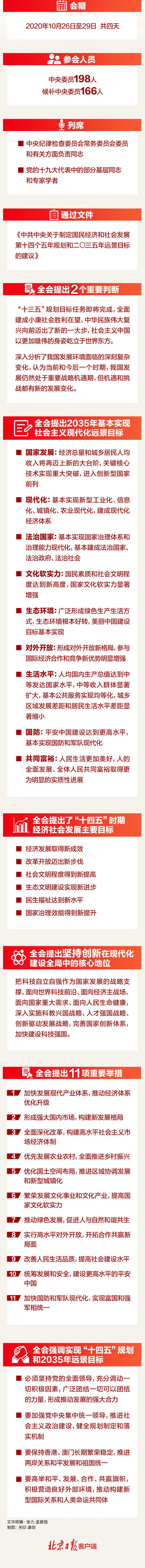 十九届五中全会公报-2.jpg