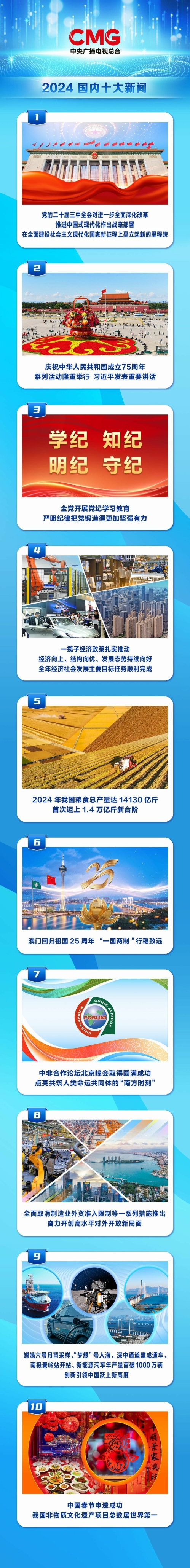 2024国内十大新闻1.jpg