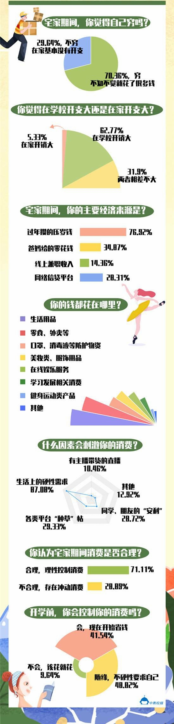 未标题-2